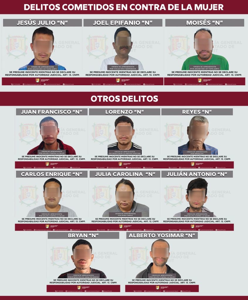 REPORTA FGEN 16 ÓRDENES DE APREHENSIÓN EJECUTADAS EN JORNADA DE ACCIÓN PENAL