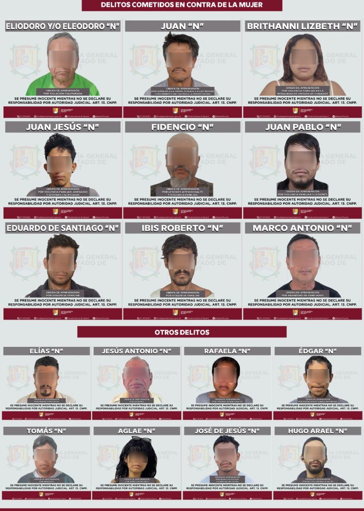 SE DA CUMPLIMIENTO A 22 ÓRDENES DE APREHENSIÓN DURANTE JORNADA DE ACCIÓN PENAL